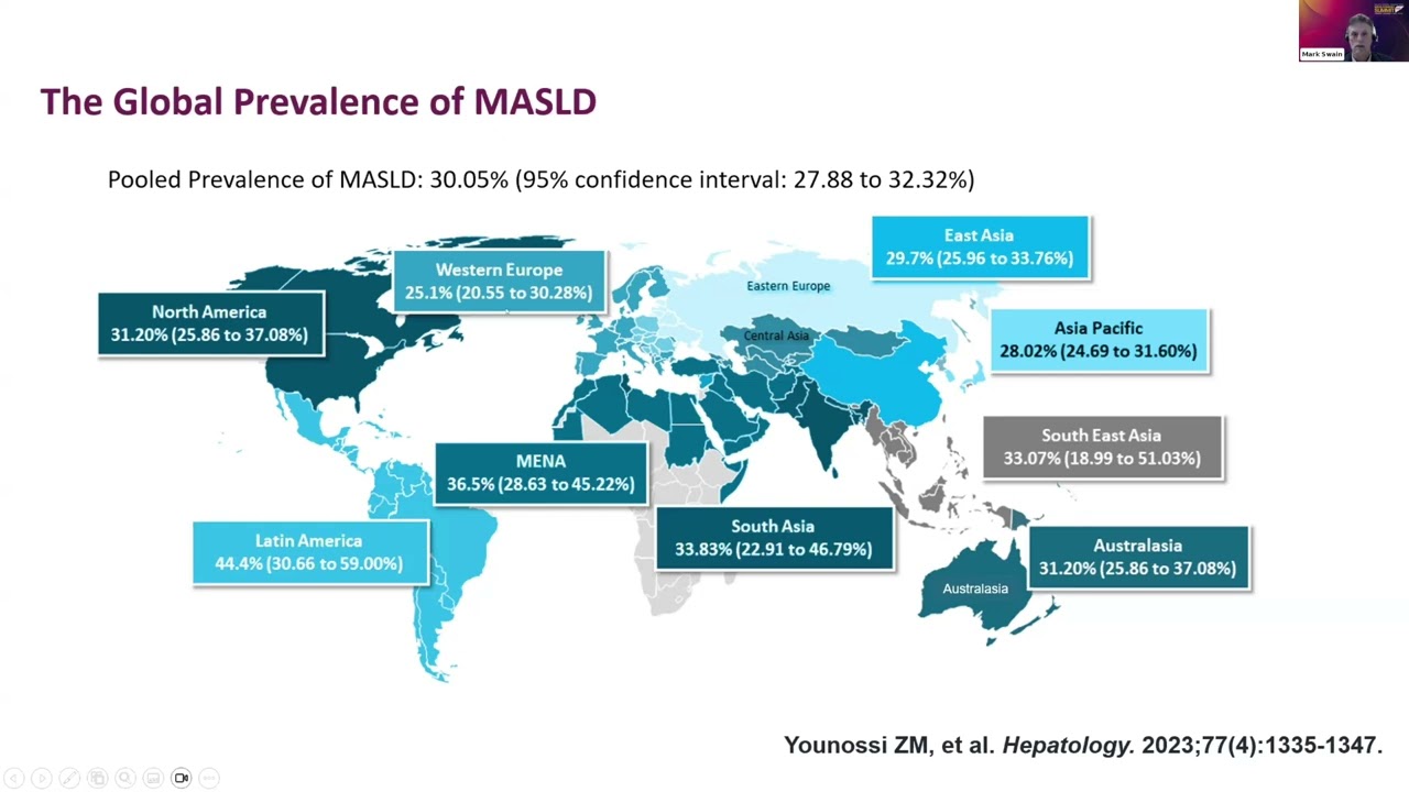 Dr. Mark Swain - MASLD and MASH Overview