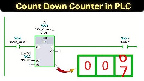 Count Down Counter in PLC Programming | Tia portal Tutorial