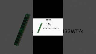 DDR3 Ram Explained #pcgaming #gaming #techexplained #simplyexplained #shorts