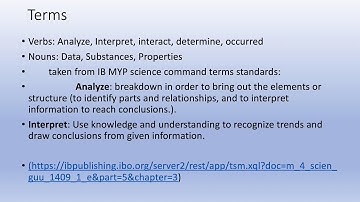 Module 6 Unit 1 Activity 1