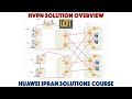 HVPN Solution Overview Huawei IPRAN Solutions Course Lecture 2