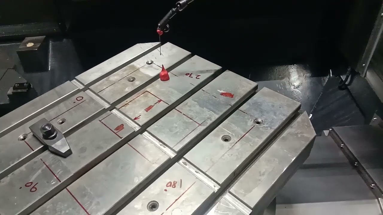 Dynamic rotary fixture offset