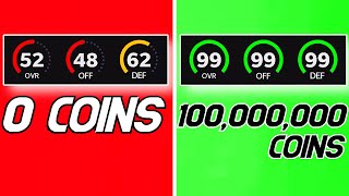 How I made over 100,000,000 COINS in Madden 22 as No Money Spent......