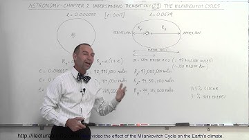 Astronomy - Ch. 2: Understanding the Night Sky (22 of 23) What Are The Milankovitch Cycles?