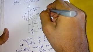 Intertemporal price discrimination.(Sem-4)