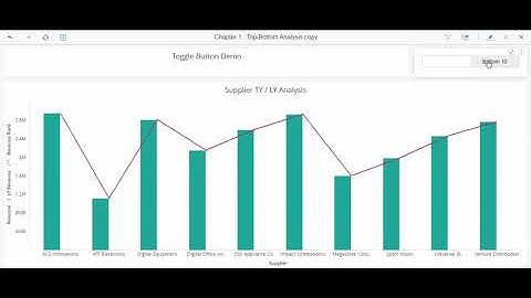 Toggle Button (MSTR Dossier)