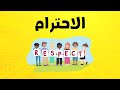 الاحترام Respect استنى ثوانى وفكر خدمة مدارس الاحد الاحترام Respect استنى ثوانى وفكر خدمة مدارس الاحد
