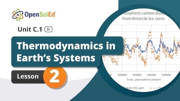 Unit C.1 Lesson 2 Planning Video | OpenSciEd On-Demand Resources