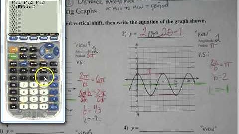 Honors Algebra 2   Unit 6   Finding Equations of Trig Graphs