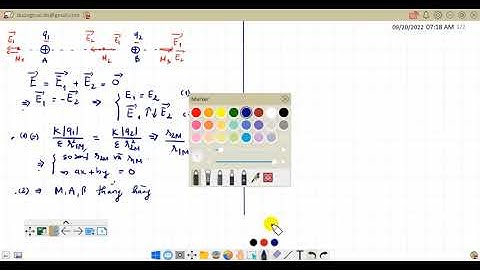 TÌM VỊ TRÍ CƯỜNG ĐỘ ĐIỆN TRƯỜNG TỔNG HỢP TRIỆT TIÊU