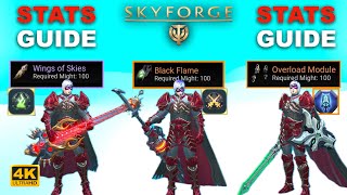 Skyforge : Best Stats Guide