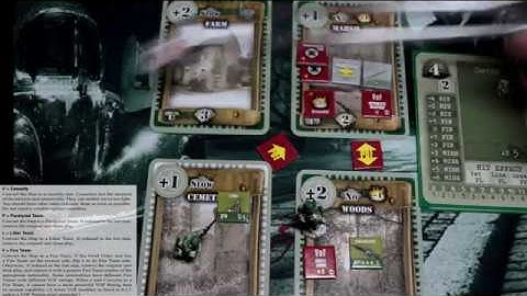 Fields of Fire - Combat Overview