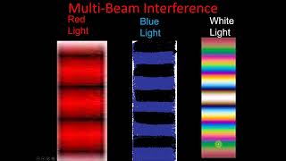 Diffraction 2 mp4 Source