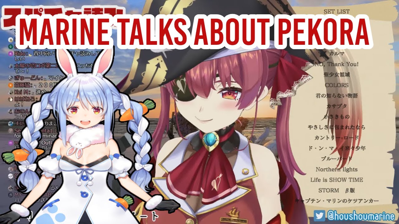 Bakaga Hololive Translations Youtube Channel Analytics And Report Powered By Noxinfluencer Mobile