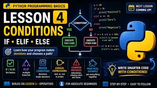 Lesson 4: Conditions | Python for Beginners