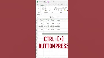 How to insert rows and columns in excel using shortcuts | insert rows and Columns using shortcuts