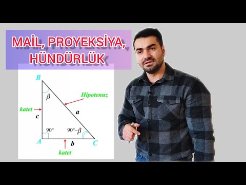 Video: Proyeksiya nədir və proyeksiya növləri nədir?