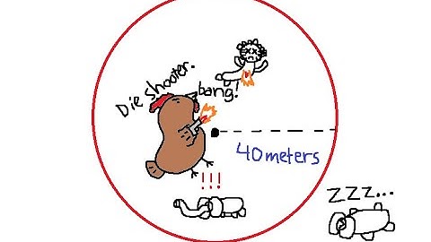 GTFO Chicken Guides: Stealth