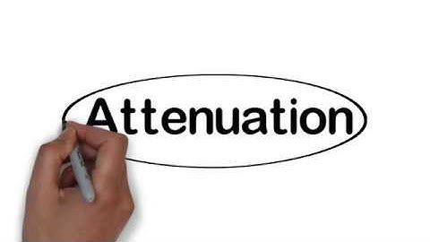 Transmission Impairments (Transmission Impairments Part 1)