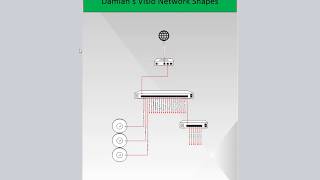Visio Networking Shapes