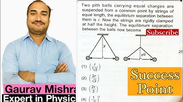 Two pith balls carrying equal charges are suspended from a common point by strings of equal length