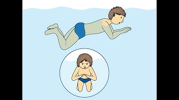 Learn to swim Breaststroke - step by step instructions for kids - easy to understand