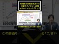 【知っていますか？マグニフィセントセブン】米国市場を代表する主要テクノロジー企業　#shorts　#老後資金 #投資 #年金 #退職金 #投資信託