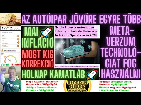Bitcoin Hírek (1163) - Az AutóIpar Jövőre egyre több MetaVerzum Technológiát fog használni 