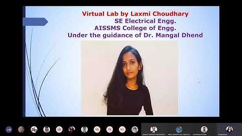 Material Science practical Series: Virtual Lab by  Laxmi Chudhari