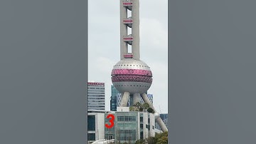 #shorts See the power of Phase One iq4 150MP Digital Back phase one xt rodenstock digaron hr32