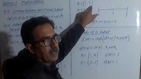 Lecture-3 Metric Spaces  BA/BSC 3rd(Real Analysis)