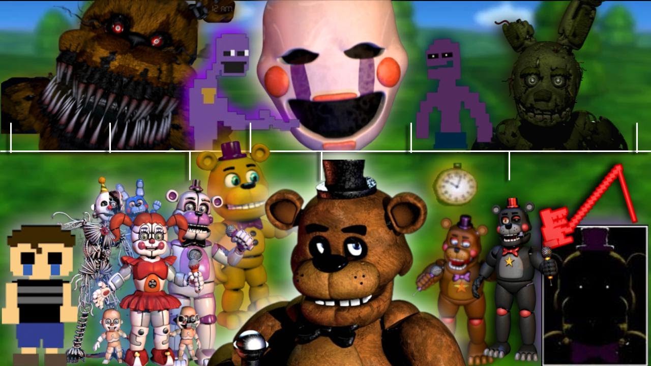 Ultimate Custom Night (3rd Anniversary) by A-006 on DeviantArt