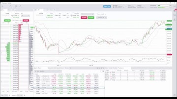Using the Right-Click Menu in Tradovate