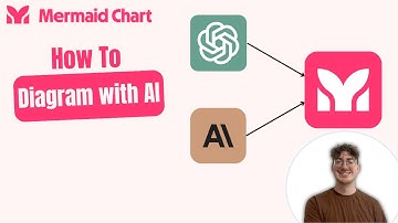 [Outdated] Mermaid Chart: Top 3 Tips for Diagramming with AI