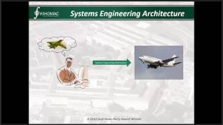 Celebrity Systems Engineering Architectures with Paul White Net Worth