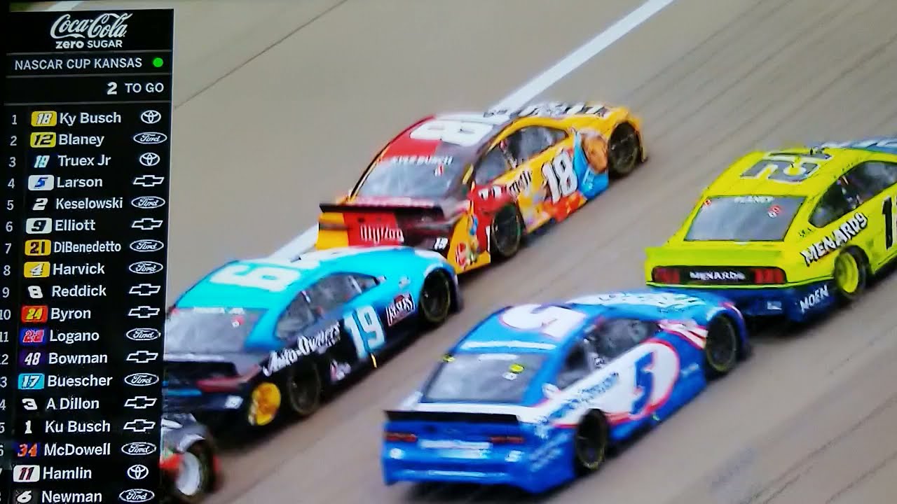 2021 NASCAR Cup Series Buschy McBusch Race 400 at Kansas – Kyle Busch Wins