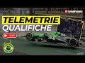 GP BRASILE F1 | QUALIFICHE LIVE TELEMETRIE