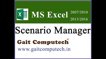 Scenario Manager Scenario Summary result worksheet cell in excel 2016/2013/2010/2007