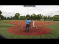 Shane 2025 Cap Classic Day 1 Highlights Shane 2025 Cap Classic Day 1 Highlights