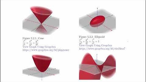 MTH 254 Lesson05 - Parametric Surfaces