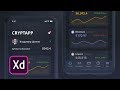 Уроки UX/UI | 1 из 2 | Дизайн мобильного приложения iOS в Adobe XD