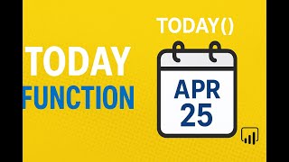 Power BI DAX TODAY Function Explained with Examples | Dynamic Date Calculations