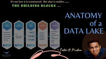 Building A Data Lake | Anatomy of a Data Lake