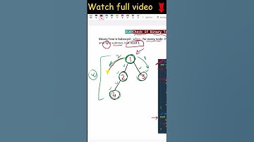 Check if Binary Tree is Balanced !  #dsa #datastructure #algorithm