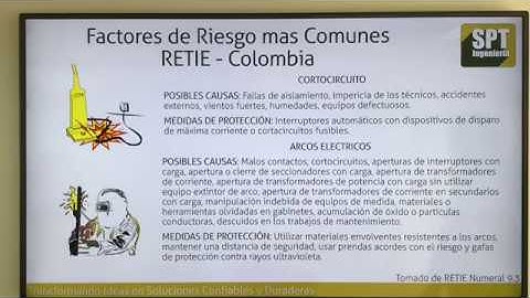 ANÁLISIS DE CORTOCIRCUITO - PRINCIPIOS BASICOS