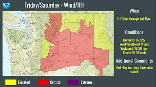 WA North ID Fire Weather Briefing - August 7 2026