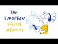 DIGITAL EXPLORERS – WHAT IS EUROPEAN DIGITAL INDENTITY