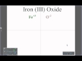 Understanding Ionic Formulas