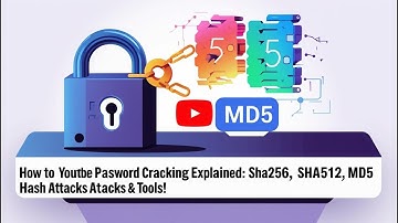 How To Password Cracking EXPLAINED: SHA256, SHA512, MD5 | Hash Attacks & Tools!
