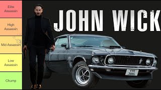 John Wick Strength and Power Tier List